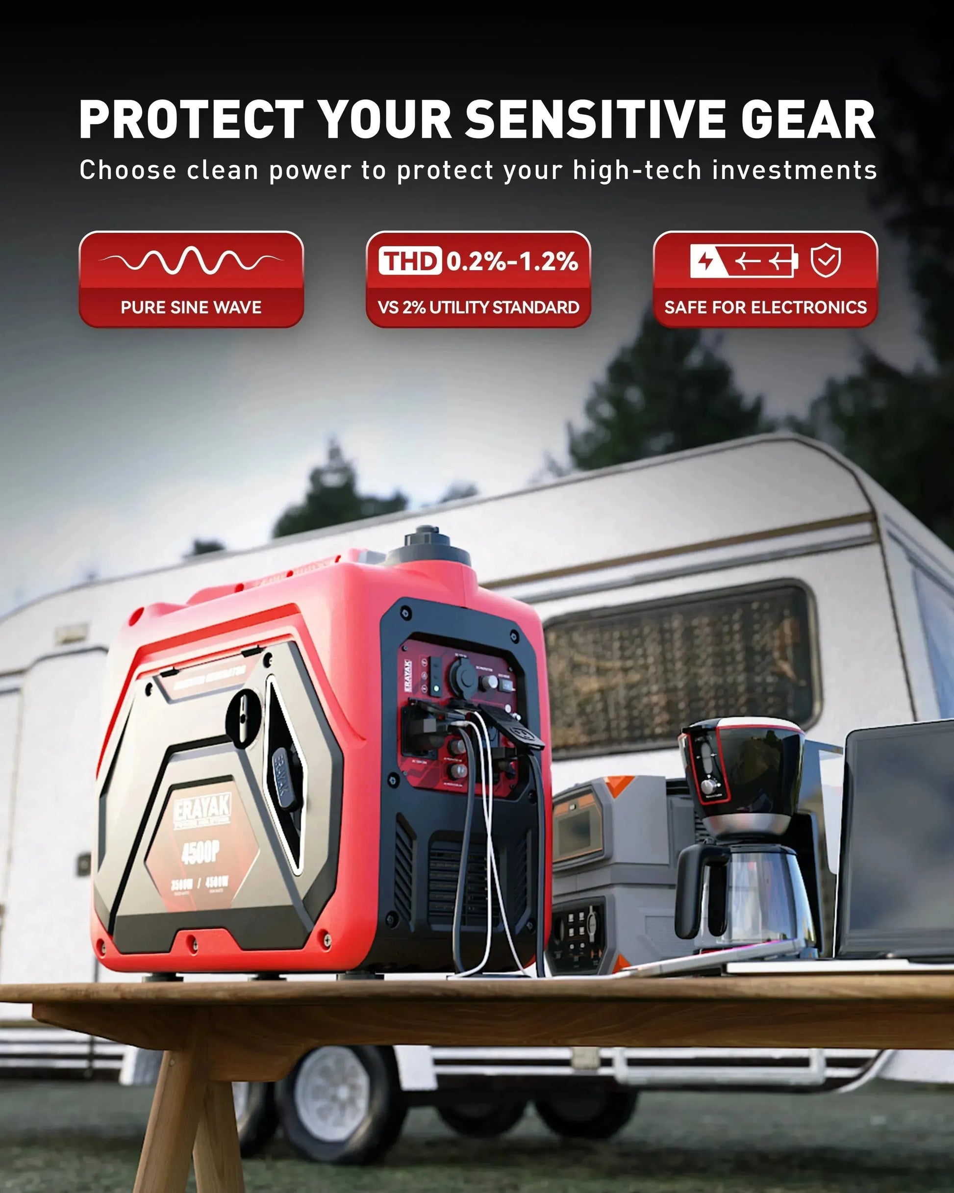 Erayak 4500W Portable Inverter Generator – Quiet, Reliable Power for RV & Home | 4500P - Erayak Power