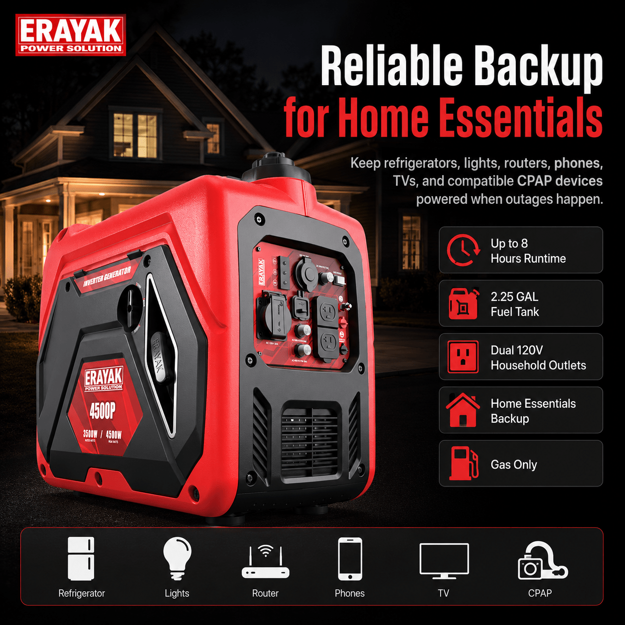 Erayak 4500W Quiet Inverter Generator | 30A RV - Ready Camping & Home Backup Power - Erayak Power - Portable Inverter Generator - EK-4500P