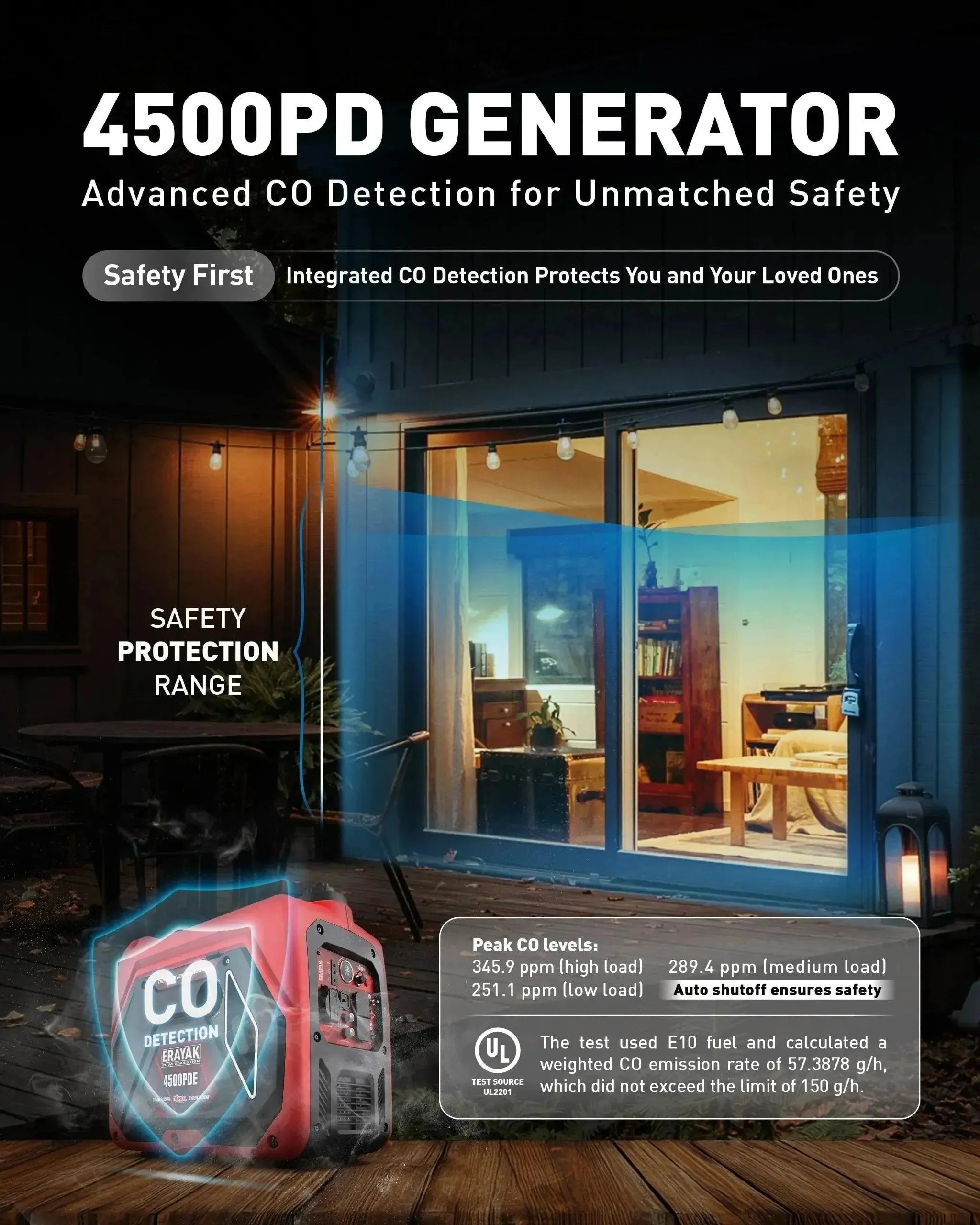 Erayak 4500W Tri-Fuel Inverter Generator – Quiet, Reliable | 4500PD - Erayak Power