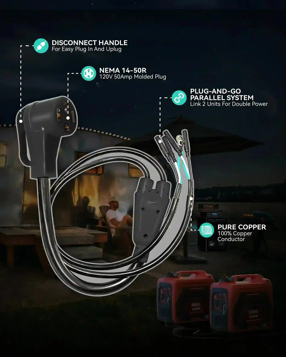 Erayak 50 Amp Parallel Cord Kit for Inverter Generator | Erayak Power