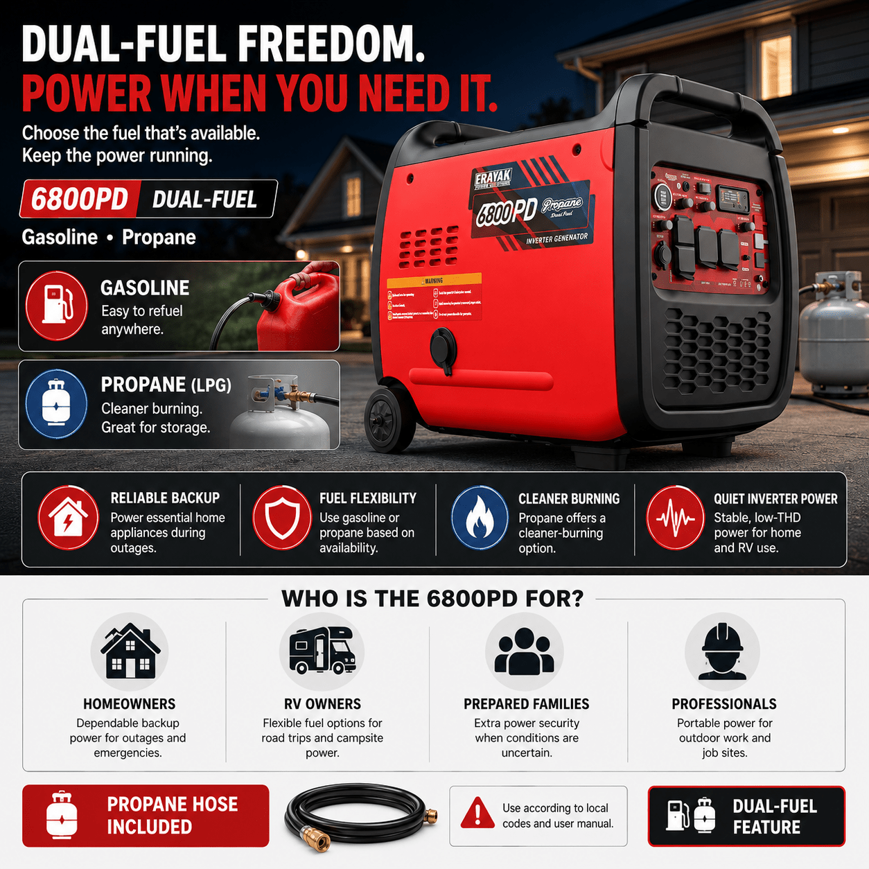 Erayak 6800W Portable Inverter Generator | 120V/240V For RV & Home Backup, Dual-Fuel - Erayak Power - Inverter Generator - EK-6800PD