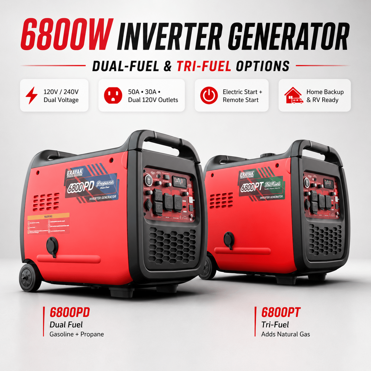 Erayak 6800W Portable Inverter Generator | 120V/240V Home Backup, Dual - Fuel & Tri - Fuel Options - Erayak Power - Inverter Generator - EK-6800PT