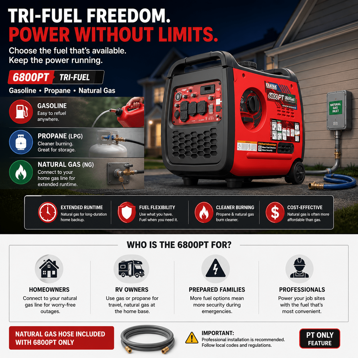 Erayak 6800W Portable Inverter Generator | 120V/240V Home Backup, Dual - Fuel & Tri - Fuel Options - Erayak Power - Inverter Generator - EK-6800PT