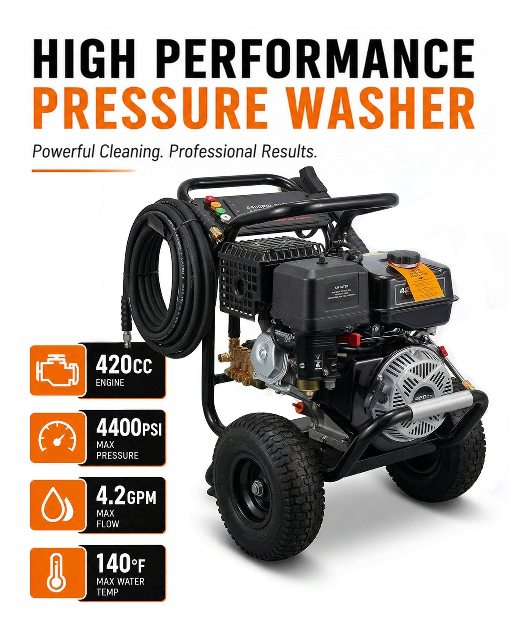 Erayak Commercial Gas Pressure Washer - 4400 PSI 4.2 GPM Industrial Power Washer with 420cc Heavy - Duty OHV Engine & Triplex Pump - Erayak Power - 