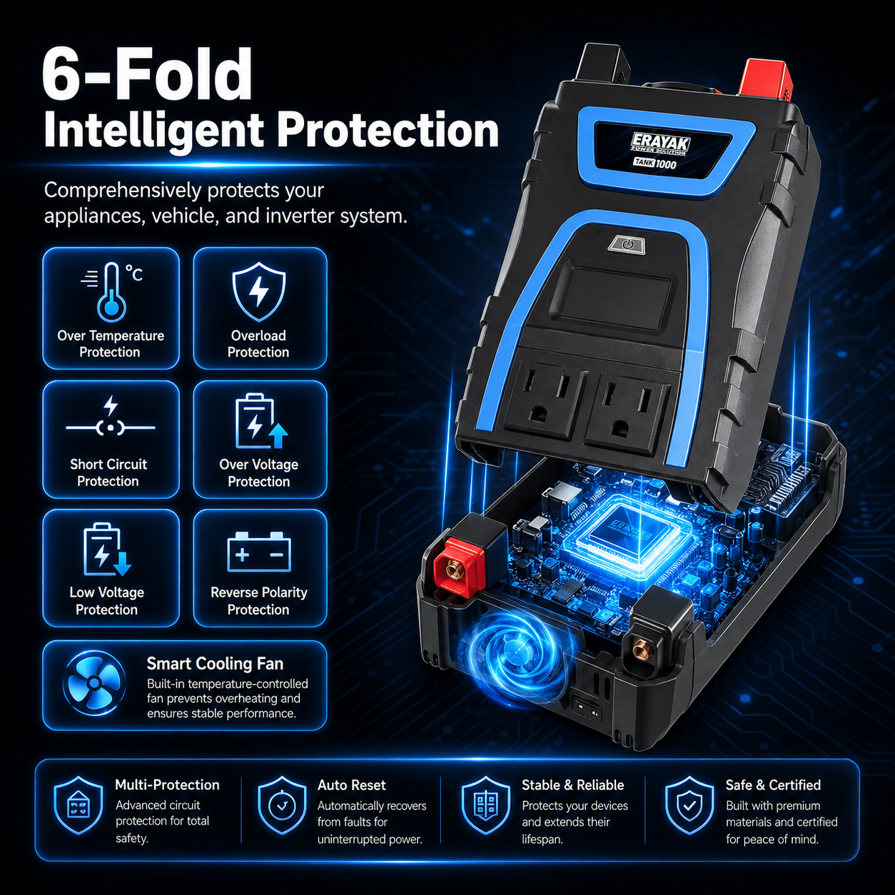 ERAYAK TANK1000 1000W Power Inverter 12V to 115V AC, Modified Sine Wave Inverter with LCD Display, USB-A/C Ports & Remote Control for RV, Truck, Solar & Home Backup - Erayak Power - Power Inverter - InverterTANK-1000-US-1