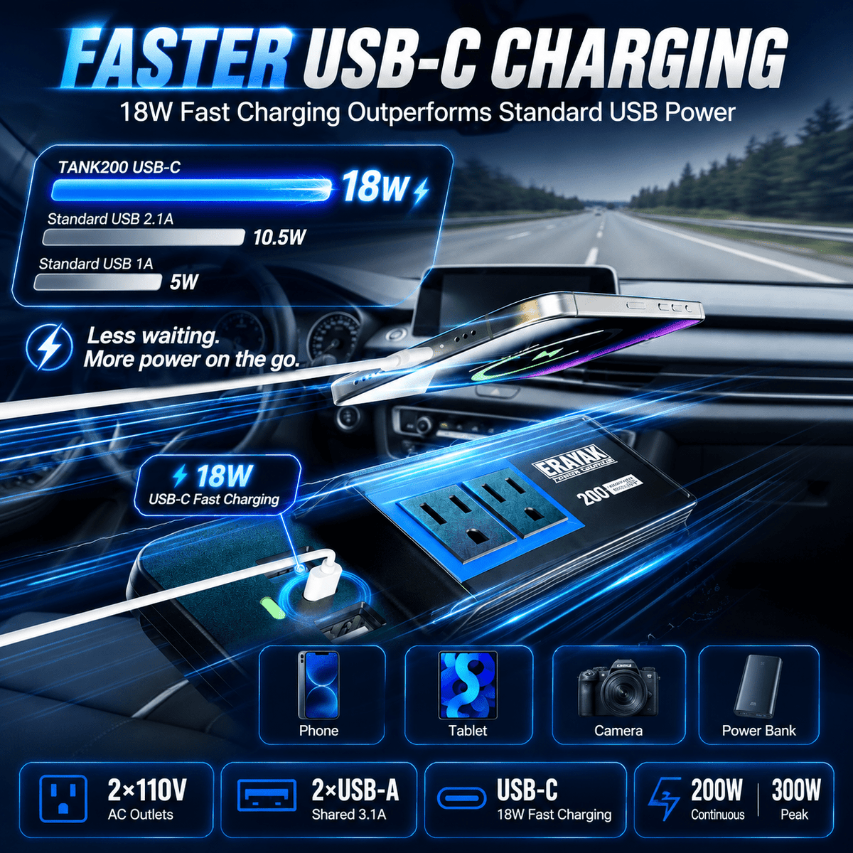 ERAYAK TANK200 200W Cigarette Lighter Power Inverter with 18W USB-C PD - Erayak Power - Car charger - EK-TANK200
