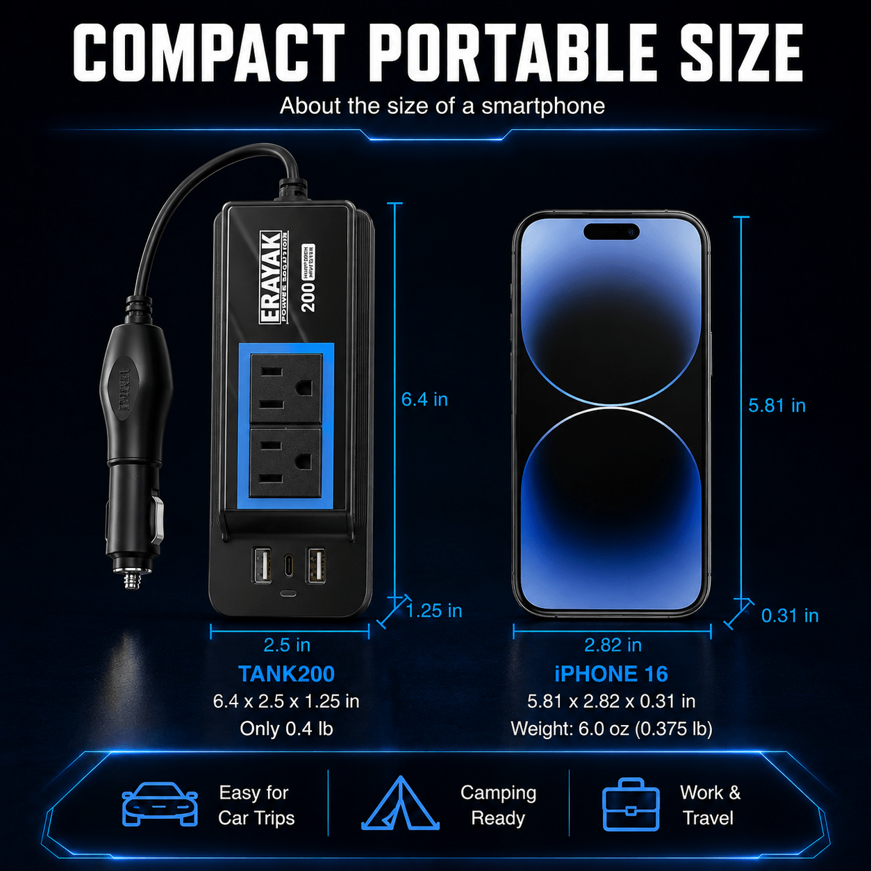 ERAYAK TANK200 200W Cigarette Lighter Power Inverter with 18W USB-C PD - Erayak Power - Car charger - EK-TANK200