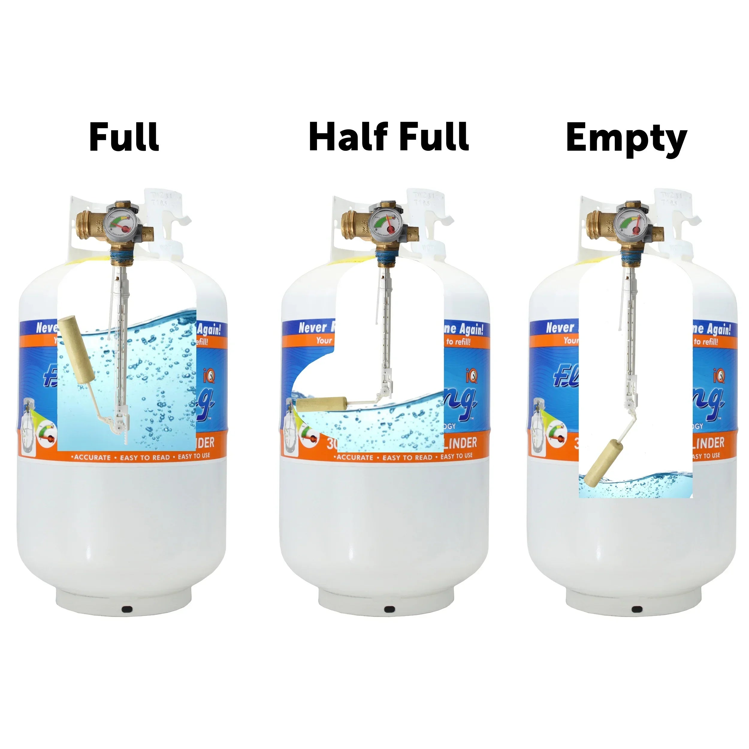 Empty Steel Propane Tank LP Cylinder with OPD Valve & Built-In Gauge, 30 Lbs