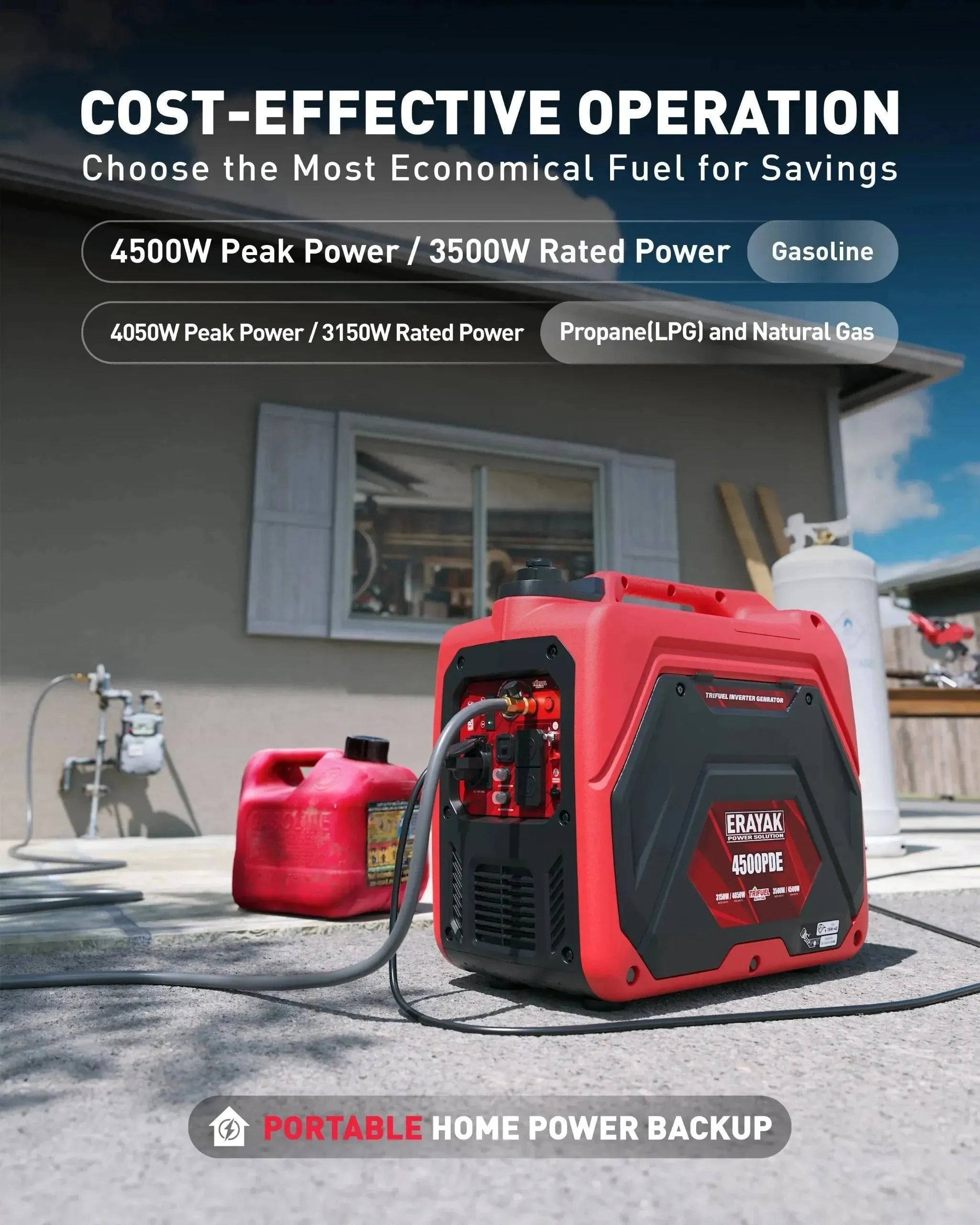 Refurbished | Erayak 4500PD Tri-Fuel Inverter Generator – Quiet, Reliable Power for RV, Home, and Outdoor Adventures | 4500PD - Erayak Power